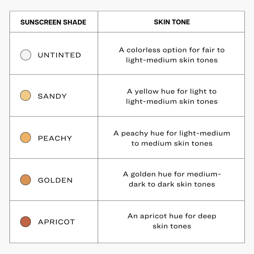 Everyday Sunscreen - 图片 5